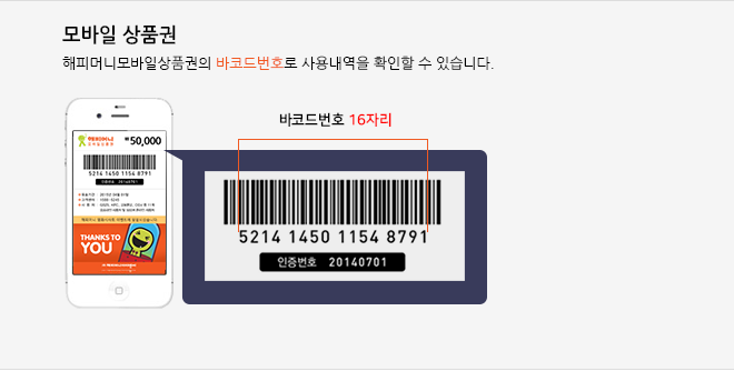 해피머니모바일상품권의 바코드번호로 사용내역을 확인할 수 있습니다. / 바코드번호 16자리