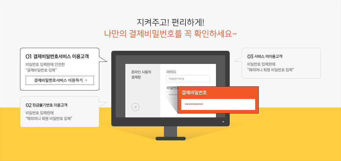 지켜주고! 편리하게! 나만의 결제 비밀번호를 꼭 확인하세요~